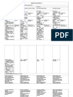 Planificación Anual 2015 LENG