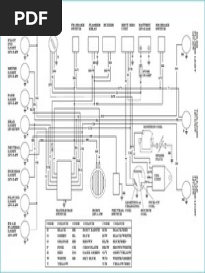 Wiring Diagram Yamaha Fizr - AAMIDIS.blogspot.com