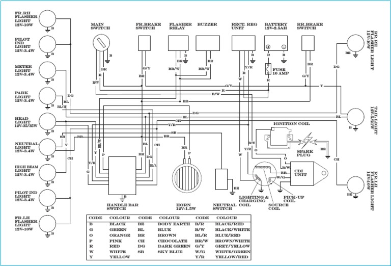 Wiring Diagram Rx King Pdf - Home Wiring Diagram