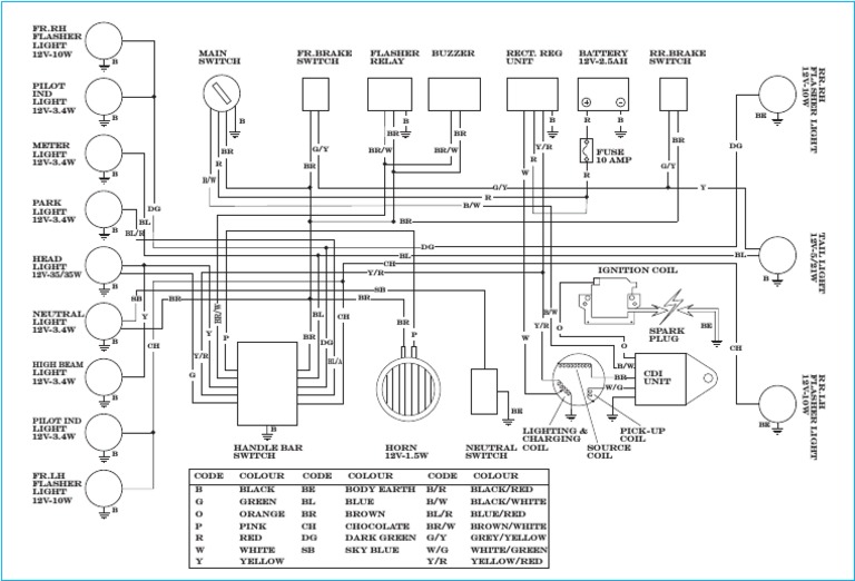 Yamaha RX135 Wiring Diagram | Light | Color