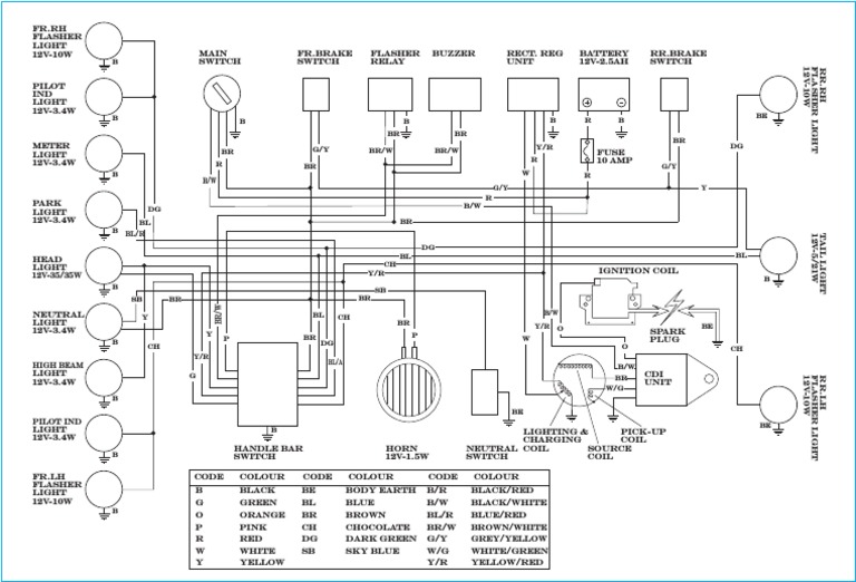 Yamaha rx 135 full wiring kit price sale