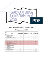 Laporan Ujian 2015