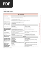 Download UbD Lesson Plan  by neptunebelt SN258682808 doc pdf
