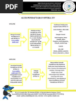 Download Alur Pendaftaran by optika-uinjkt SN258684413 doc pdf