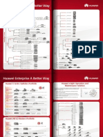 (InterOP 2112) IP Product Portfolio for USA