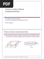 piastre circolari