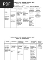 Plan de Área Informática