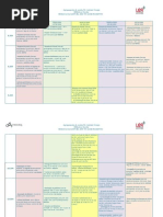 Planificação Semana da Leitura -2015