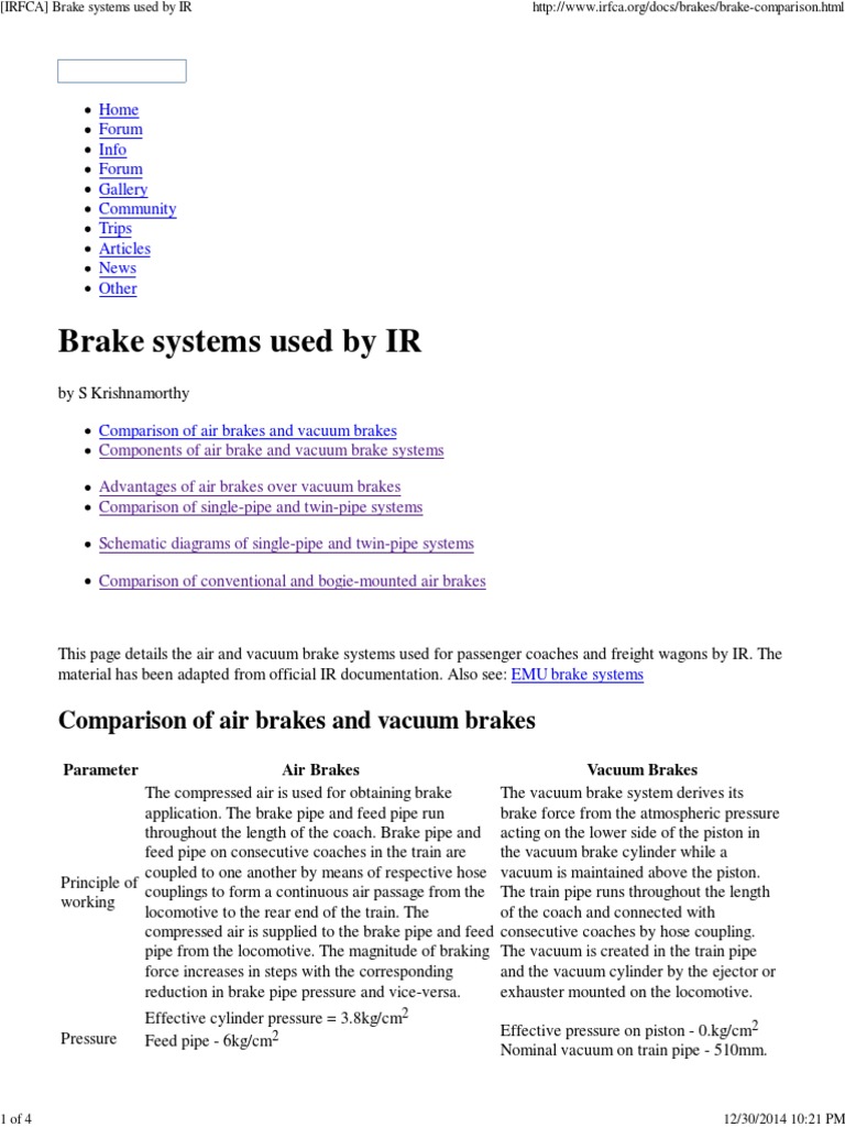 (IRFCA) Brake Systems Used by IR | PDF | Brake | Vehicle Technology