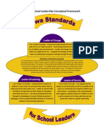 Uni Educational Leadership Conceptual Framework