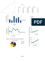 Ejemplo Graficas 2