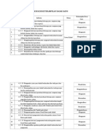 Kisi-Kisi Keterampilan Dasar Sains