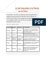 Categorías Del Impuesto A La Renta en El Perú