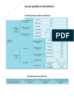 Tabelas Química Orgânica