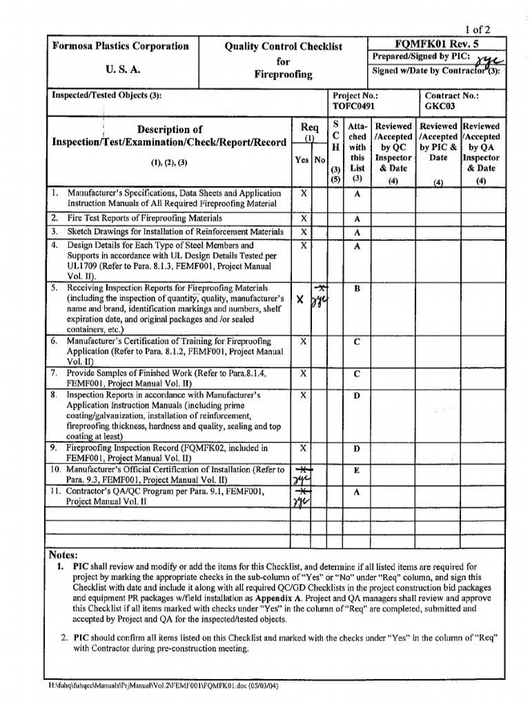 Gkc03 Checklist For Fireproofing | PDF