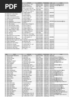 Hoteis e Casas Religiosas