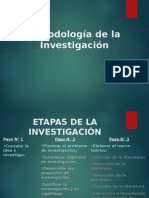 Metodologia de Investigacion