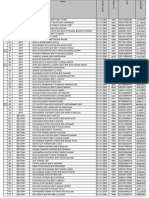 Sijil&Analisa Upsr 2014 Terima Data