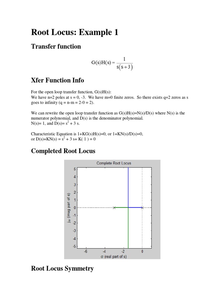 Root Locus Zero Of A Function Complex Number