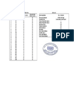 Results As Per Naima 3eplus Data Used S.No Pipe Size (MM) Result Thickness (MM) Recommended Thickness (MM)