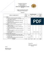 TOS and TQ For Third Quarter Sci8