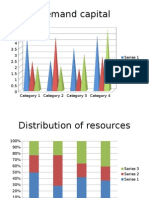 Demand of Herbal Phenyl