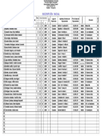 Matricula Primer Grado