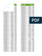 Monthly Crusher Production Report 2015