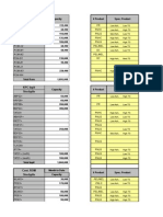 KPC Rom Stockpile: ROM-C4 ROM-M1 ROM-M2