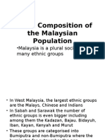 Ethnic Composition of The Malaysian Population