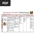 Planificação Dia Mundial da Alimentação_09