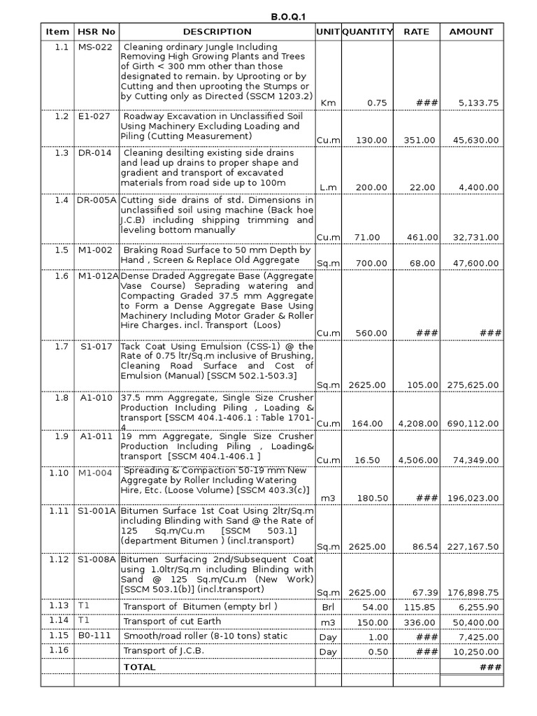 Sample BOQ Road Surface Deep Foundation