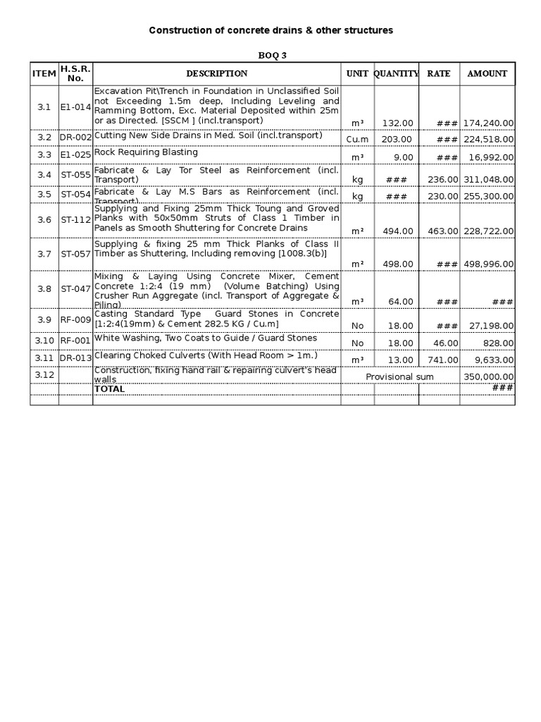 Kolabissa-Pattiagama Road BOQ Estimate | PDF | Concrete | Deep Foundation