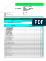 Analisis Butir Soal Uraian X MIPA 5