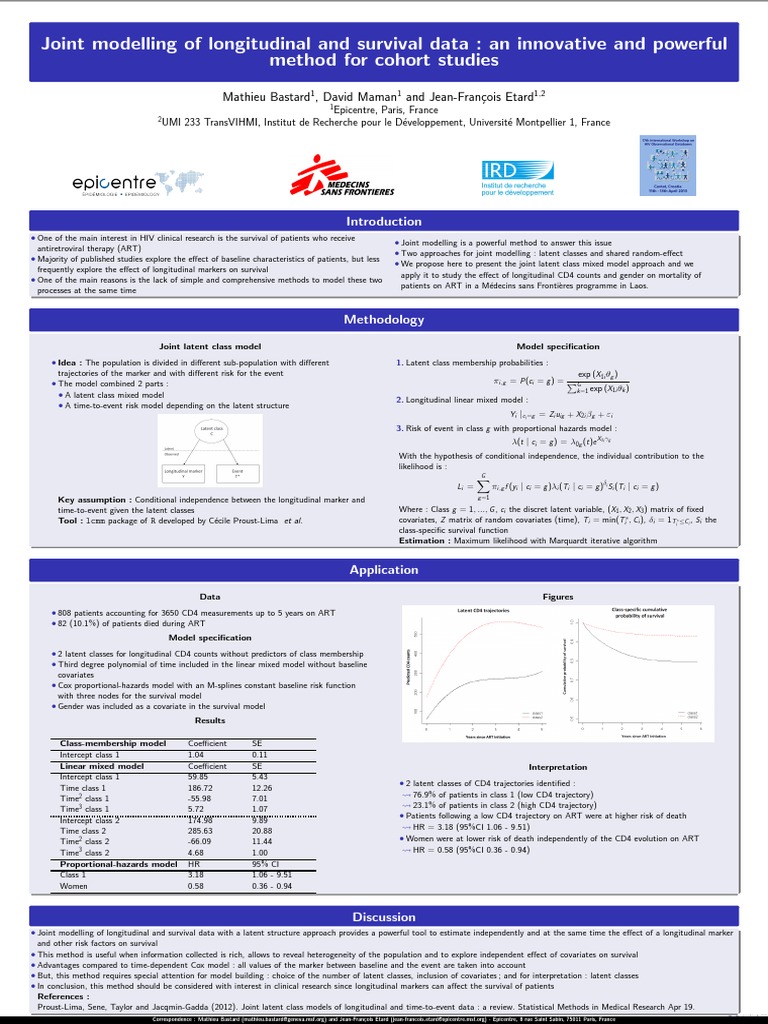 P Bastard Joint 2012 PDF Management Of Hiv/Aids Risk