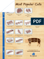 NPB Nomenclature Cut Chart 041913 HR