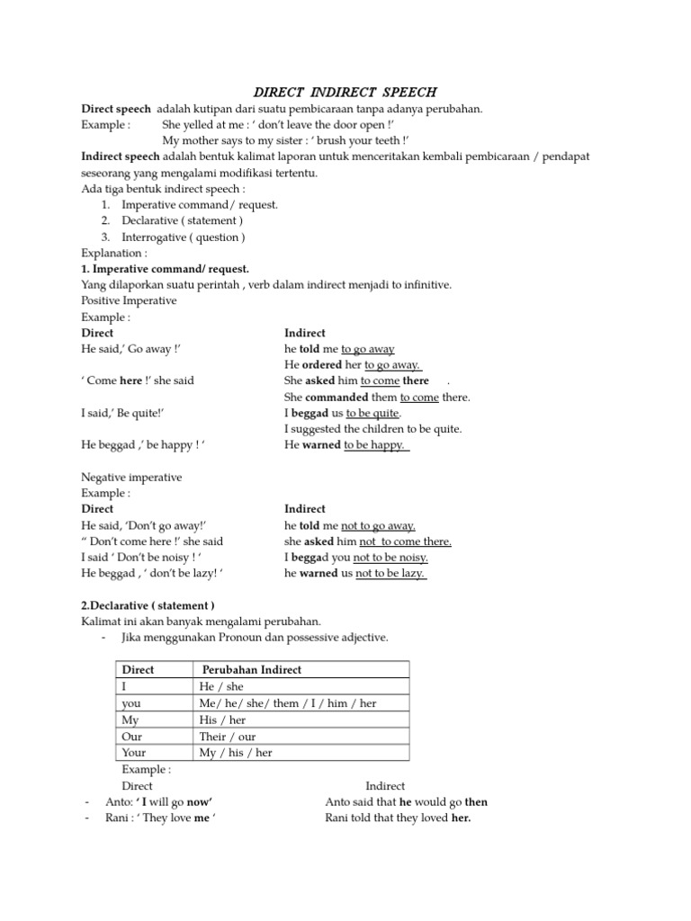Direct and Indirect Speech Explained | PDF | Verb | Linguistic Typology