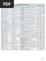 Sample Form - New Pre-Employment - MEDEX 001 | PDF | Personal ...