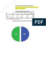 Operaciones Concluidas de Carla Tesis Maestria