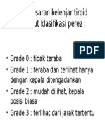 Pembesaran Kelenjar Tiroid Menurut Klasifikasi Perez