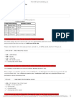 CRON JOBS Format For Scheduling A Job