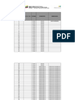 Data de Recoleccion Datos para Enviar A Caracas