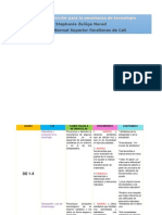 Propuesta Curricular para A Enseñanza de Tecnología en La Básica Primaria