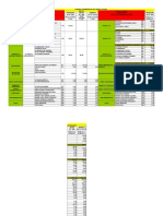 Cuadro Comparativo 340