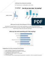 feedback from families about meeting