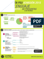 Cambios Psu Lenguaje Admision 2015