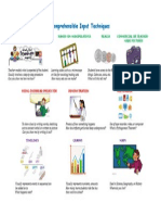 comprehensible input techniques