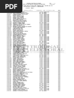 Download Padron Electoral Embera 09 Reparado by Shanna Mills SN258823715 doc pdf