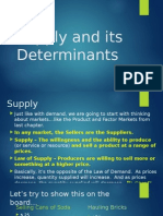Supply and Its Determinants
