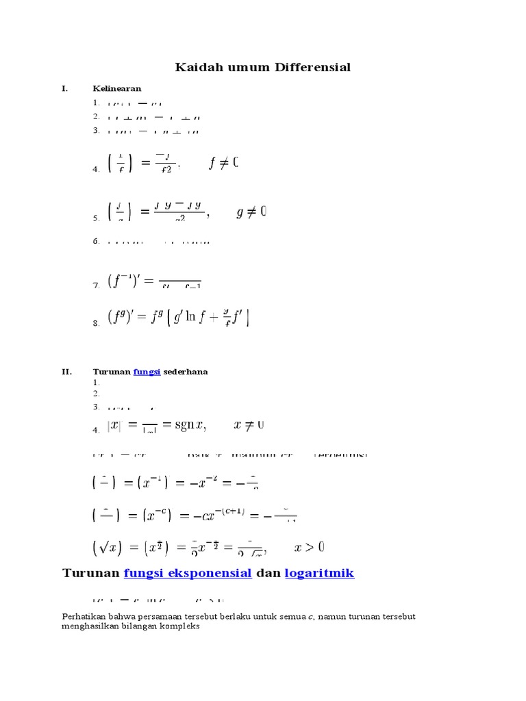 tabel turunan dan integral.docx
